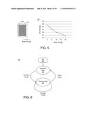 PREDICTION BASED PRIMITIVE SORTING FOR TILE BASED RENDERING diagram and image