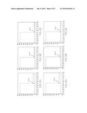 SYSTEMS AND METHODS FOR GAUSSIAN FILTER STANDARD DEVIATION VARIATION diagram and image