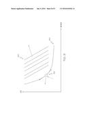 SYSTEMS AND METHODS FOR GAUSSIAN FILTER STANDARD DEVIATION VARIATION diagram and image