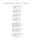 METHOD AND DEVICE FOR IMAGE PROCESSING diagram and image