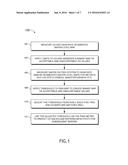 Predicting and Controlling Critical Dimension Issues and Pattern     Defectivity in Wafers Using Interferometry diagram and image