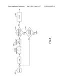 Predicting and Controlling Critical Dimension Issues and Pattern     Defectivity in Wafers Using Interferometry diagram and image