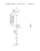 Predicting and Controlling Critical Dimension Issues and Pattern     Defectivity in Wafers Using Interferometry diagram and image