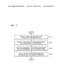 METHOD AND APPARATUS FOR ARRANGING OBJECTS diagram and image