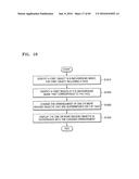 METHOD AND APPARATUS FOR ARRANGING OBJECTS diagram and image