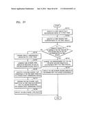 METHOD AND APPARATUS FOR ARRANGING OBJECTS diagram and image