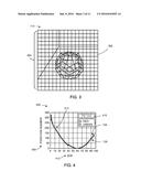 IMAGE PROCESSING SYSTEM WITH APERTURE CHANGE DEPTH ESTIMATION AND METHOD     OF OPERATION THEREOF diagram and image