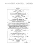 INFORMATION PROCESSING APPARATUS, METHOD OF ESTIMATING CURVE, AND IMAGE     PROCESSING APPARATUS AND METHOD diagram and image