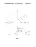 DATA POINT ON A DISPLAY diagram and image