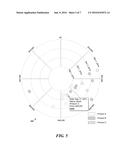 DATA POINT ON A DISPLAY diagram and image