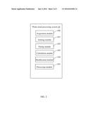 COMPUTING DEVICE AND METHOD FOR PROCESSING POINT CLOUDS diagram and image