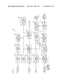 Monitoring System diagram and image