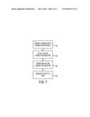 VALIDATION OF MECHANICAL CONNECTIONS diagram and image