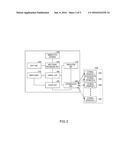 DEVICE OF BRAILLE INPUT AND OUTPUT diagram and image