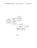 DEVICE OF BRAILLE INPUT AND OUTPUT diagram and image