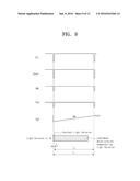 DISPLAY APPARATUS AND DISPLAY METHOD diagram and image