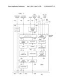 DISPLAY DRIVER diagram and image