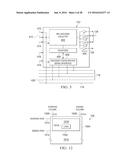 DISPLAY DRIVER diagram and image