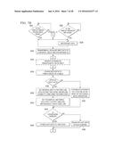 DISPLAY DRIVER diagram and image