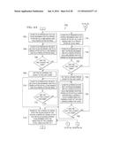 DISPLAY DRIVER diagram and image