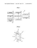 TERMINAL DEVICE, CONTROL METHOD FOR TERMINAL DEVICE, PROGRAM, AND     INFORMATION STORAGE MEDIUM diagram and image