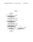 TERMINAL DEVICE, CONTROL METHOD FOR TERMINAL DEVICE, PROGRAM, AND     INFORMATION STORAGE MEDIUM diagram and image