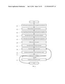 Methods and system for composing diagram and image