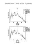 Variable Bandwidth Delayless Subband Algorithm For Broadband Active Noise     Control System diagram and image