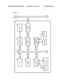 METHOD OF SELECTING TRAINING TEXT FOR LANGUAGE MODEL, AND METHOD OF     TRAINING LANGUAGE MODEL USING THE TRAINING TEXT, AND COMPUTER AND     COMPUTER PROGRAM FOR EXECUTING THE METHODS diagram and image