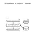 METHOD OF SELECTING TRAINING TEXT FOR LANGUAGE MODEL, AND METHOD OF     TRAINING LANGUAGE MODEL USING THE TRAINING TEXT, AND COMPUTER AND     COMPUTER PROGRAM FOR EXECUTING THE METHODS diagram and image