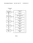 DISAMBIGUATING HETERONYMS IN SPEECH SYNTHESIS diagram and image