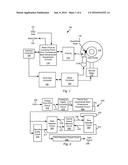 Systems and Methods for Multi-Dimensional Equalization Constraint diagram and image