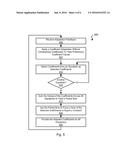 Systems and Methods for Multi-Dimensional Equalization Constraint diagram and image