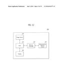 SEMICONDUCTOR MEMORY DEVICE AND MEMORY SYSTEM INCLUDING SAME diagram and image