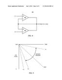 MEMORY DEVICE diagram and image