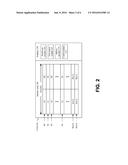 DUO CONTENT ADDRESSABLE MEMORY (CAM) USING A SINGLE CAM diagram and image