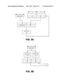 DUO CONTENT ADDRESSABLE MEMORY (CAM) USING A SINGLE CAM diagram and image