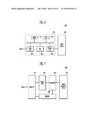 SEMICONDUCTOR MEMORY APPARATUS AND METHOD FOR READING DATA FROM THE SAME diagram and image