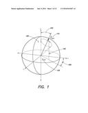 ROBUST RAMSEY SEQUENCES WITH RAMAN ADIABATIC RAPID PASSAGE diagram and image