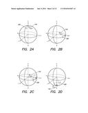 ROBUST RAMSEY SEQUENCES WITH RAMAN ADIABATIC RAPID PASSAGE diagram and image