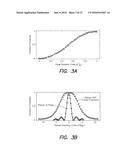 ROBUST RAMSEY SEQUENCES WITH RAMAN ADIABATIC RAPID PASSAGE diagram and image