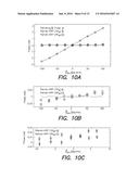 ROBUST RAMSEY SEQUENCES WITH RAMAN ADIABATIC RAPID PASSAGE diagram and image