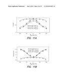 ROBUST RAMSEY SEQUENCES WITH RAMAN ADIABATIC RAPID PASSAGE diagram and image