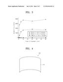 METHOD FOR MANUFACTURING CONDUCTIVE FILM diagram and image