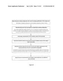 Method of Reducing Multipole Content In A Conductor Assembly During     Manufacture diagram and image