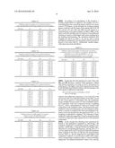 Method of Reducing Multipole Content In A Conductor Assembly During     Manufacture diagram and image