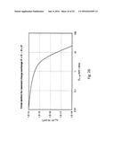 HIGH RELIABILITY, LONG LIFETIME, NEGATIVE ION SOURCE diagram and image