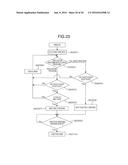 ION MILLING DEVICE diagram and image