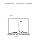 FREQUENCY SCAN LINEAR ION TRAP MASS SPECTROMETRY diagram and image