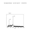 FREQUENCY SCAN LINEAR ION TRAP MASS SPECTROMETRY diagram and image